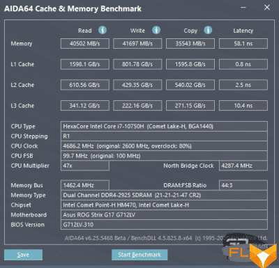  AIDA64 Extreme memory test (power grid) 