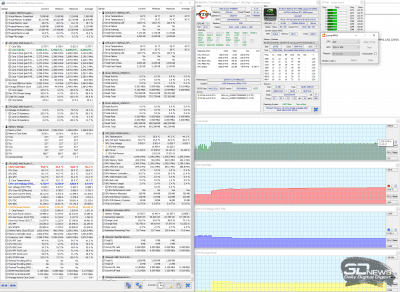  Balanced (2.3GHz, 60°C, 30W) 