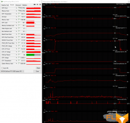  Quiet (1.44/12.0 GHz, 66°C, 115 W) 