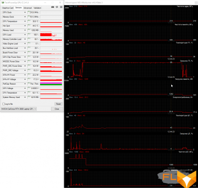  Quiet (0.2/0.8 GHz, 26°C, 38 W) 