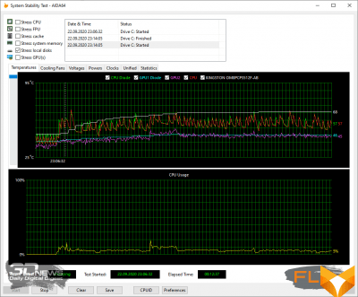  SSD stress test when working from the mains 