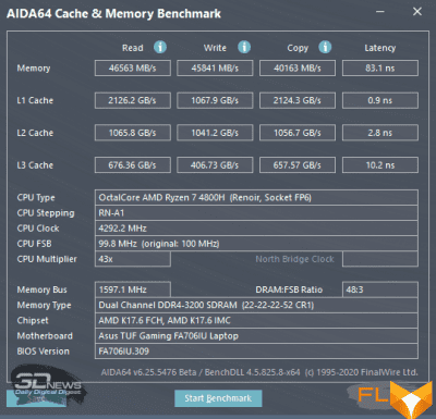  AIDA64 Extreme Memory Test (grid) 