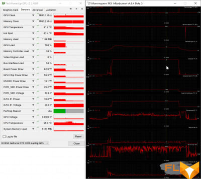  Standard (1.24 GHz, 74°C, 80 W) 