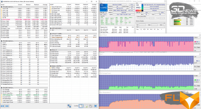  SSD stress test when running on battery 