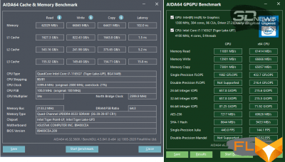  AIDA64 Extreme memory and GPGPU test (battery) 