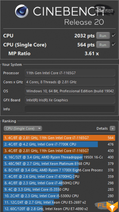  Cinebench R20 (power grid) 