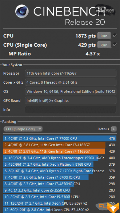  Cinebench R20 (Battery) 