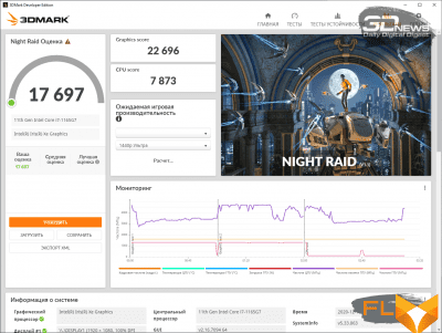  3DMark Night Raid (power grid) 