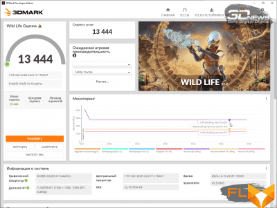  3DMark Wild Life (power grid) 