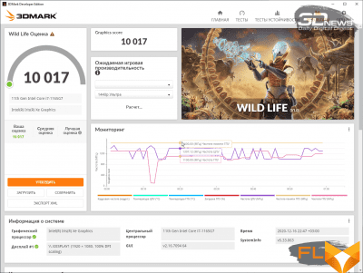  3DMark Wild Life (Battery) 