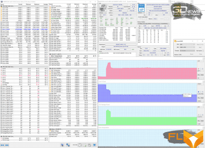  Sport mode (3.2GHz, 52W, 69°C) 
