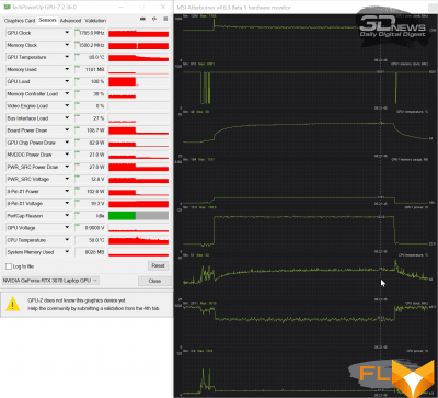  Sport+ mode (1.43GHz, 108W, 80°C) 