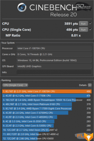  Cinebench R20 (power grid) 