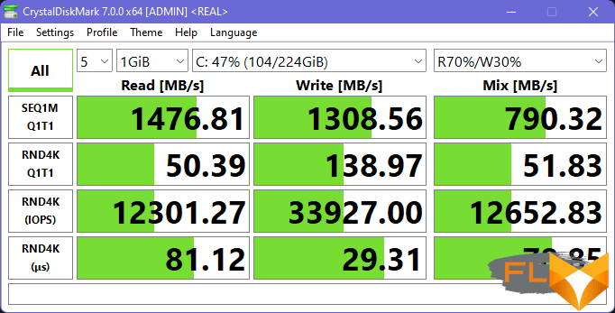 MSI Modern 15 A5M laptop review