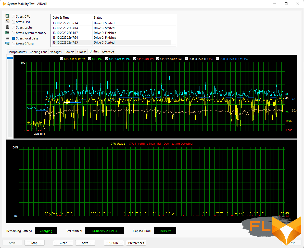 SSD temperatures when running on AC power
