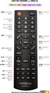 Insignia tv codes